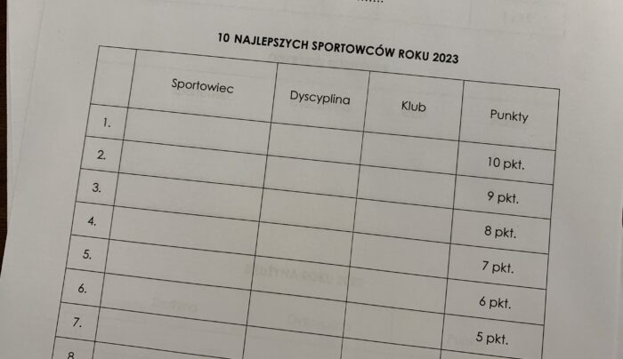 Kapituła już w komplecie. Cel – wybór „Sportowca Roku”